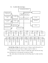 Một số giải pháp hoàn thiện hệ thống phân phối công ty cổ phần chế biến hàng xuất khẩu cầu tre