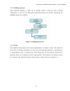 Simulation of a Multiple Input Multiple Output MIMO wireless system