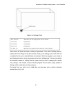 Simulation of a Multiple Input Multiple Output MIMO wireless system