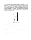 Simulation of a Multiple Input Multiple Output MIMO wireless system