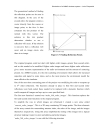 Simulation of a Multiple Input Multiple Output MIMO wireless system