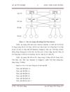 Mạng truy nhập quang thụ động Ethernet và ứng dụng