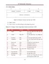 Ip multimedia subsystem