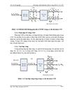 Kỹ thuật đa anten trong thông tin di động 3G