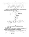 Điều chế thích ứng và mô phỏng bằng Matlab