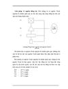 Tổng quan mạng gsm