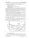 Công nghệ ghép kênh theo bước sóng quang WDM Wavelength Division Multiplexing và các ứng dụng trong việc phát triển mạng thông tin quang nhằm tăng dung lượng truyền dẫn của mạng