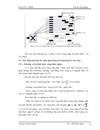 Công nghệ ghép kênh theo bước sóng quang WDM Wavelength Division Multiplexing và các ứng dụng trong việc phát triển mạng thông tin quang nhằm tăng dung lượng truyền dẫn của mạng