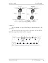 Công nghệ ghép kênh theo bước sóng quang WDM Wavelength Division Multiplexing và các ứng dụng trong việc phát triển mạng thông tin quang nhằm tăng dung lượng truyền dẫn của mạng