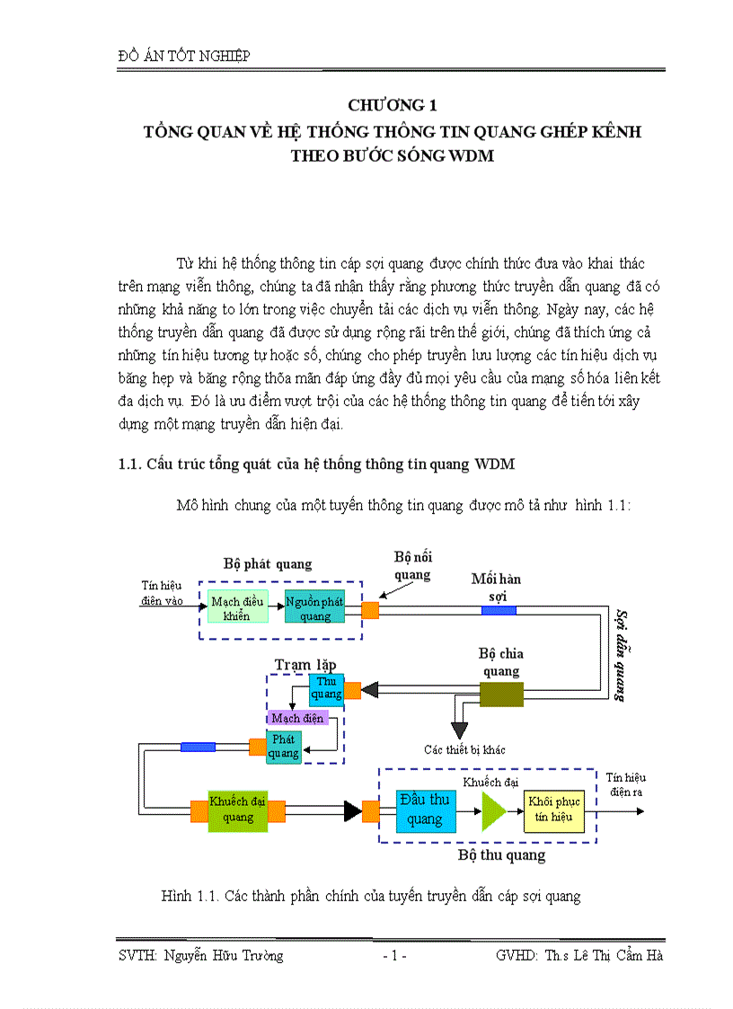 Công nghệ ghép kênh quang theo bước sóng wdm và ứng dụng trong mạng đường trục việt nam