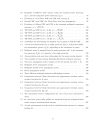 Theory of stochastic local area channel modeling for wireless communications