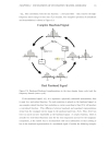 Theory of stochastic local area channel modeling for wireless communications