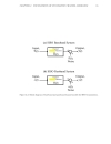 Theory of stochastic local area channel modeling for wireless communications