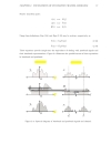 Theory of stochastic local area channel modeling for wireless communications