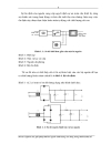 Nghiên cứu giải pháp thiết kế bộ nguồn chất lượng cao dùng trong thiết bị điện tử