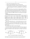 Nghiên cứu giải pháp thiết kế bộ nguồn chất lượng cao dùng trong thiết bị điện tử