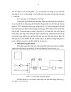 Ứng dụng hệ mờ neural điều khiển bộ lọc tích cực cho lò nấu thép cảm ứng