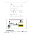 Thiết kế hệ thống đóng nắp sản phẩm dùng chương trình visu và plc s7 300