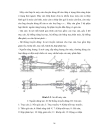 Nghiên cứu thiết kế tự động hoá cho dây chuyền cán nóng liên tục của nhà máy cán thép
