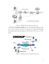 Mạng riêng ảo và giao thức IPSec