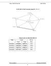 Hiết kế mạng lưới tam giác phục vụ thành lập bản đồ địa hình tỷ lệ 1 2000 khu vực huyện Đoan Hùng tỉnh Phú Thọ