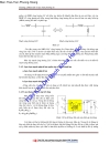 Bộ biến đổi nguông DC DC cộng hưởng mạch cộng hưởng LLC