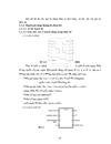 Thiết kế thiết bị đo ảo dùng phần mềm LabView