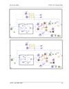 Điều khiển tốc độ động cơ DC trên cơ sở phần mềm Labview