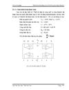 Thiết kế bộ khởi động cho động cơ không đồng bộ ba pha bằng Thyristor