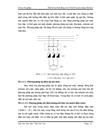 Thiết kế bộ khởi động cho động cơ không đồng bộ ba pha bằng Thyristor