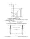 Tính chỉ tiêu chống sét cho đường dây 220 kV