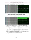 Thiết kế core I2C