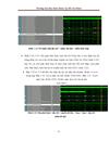 Thiết kế core I2C