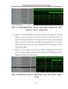 Thiết kế core I2C