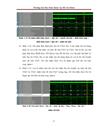 Thiết kế core I2C