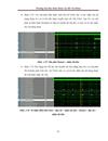 Thiết kế core I2C