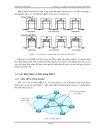 Luận văn về định tuyến và gán bước sóng trong mạng quang sử dụng công nghệ GMPLS