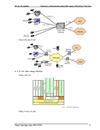 Kỹ Thuật Lập Lịch Trong Bộ Định Tuuyến IP