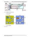 Kỹ Thuật Lập Lịch Trong Bộ Định Tuuyến IP