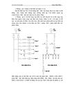 Thiết kế cấp điện cho trạm bơm