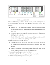 Nghiên cứu và thực hiện bộ điều khiển PID trên PLC S7 300