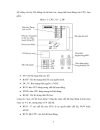 Nghiên cứu và thực hiện bộ điều khiển PID trên PLC S7 300