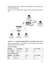 Mạng b isdn khu đô thị khoa học nghĩa đô