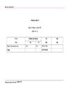 Tổ chức hạch toán TSCĐ với việc nâng cao hiệu quả sử dụng TSCĐ ở Công ty quản lý và sửa chữa đường bộ 240