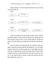 Một số giải pháp nhằm nâng cao hiệu quả sản xuất kinh doanh tại Công ty Thực phẩm Miền Bắc