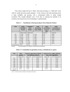 Competitiveness of food processing in vietnam A study of the rice coffee seafood and fruit and vegetables subsectors