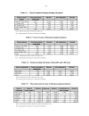 Competitiveness of food processing in vietnam A study of the rice coffee seafood and fruit and vegetables subsectors