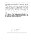 Thực trạng giải pháp trong công tác tổ chức kế toán tiền mặt ở C ty Giầy Vĩnh Yên Vĩnh Phúc