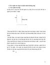 Thực trạng và một số giải pháp nhằm phát triển thị trường bất động sản tại Thành phố Hà Nội 134trang