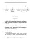 How to gradually perfect management organizational structure at Minh Hong Limited Company lt Eng gt